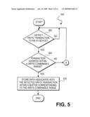 Methods and Apparatuses for Flushing Write-Combined Data From A Buffer diagram and image
