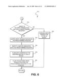 Methods and Apparatuses for Flushing Write-Combined Data From A Buffer diagram and image