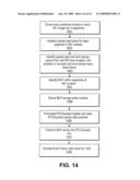 Methods and Apparatuses for Flushing Write-Combined Data From A Buffer diagram and image