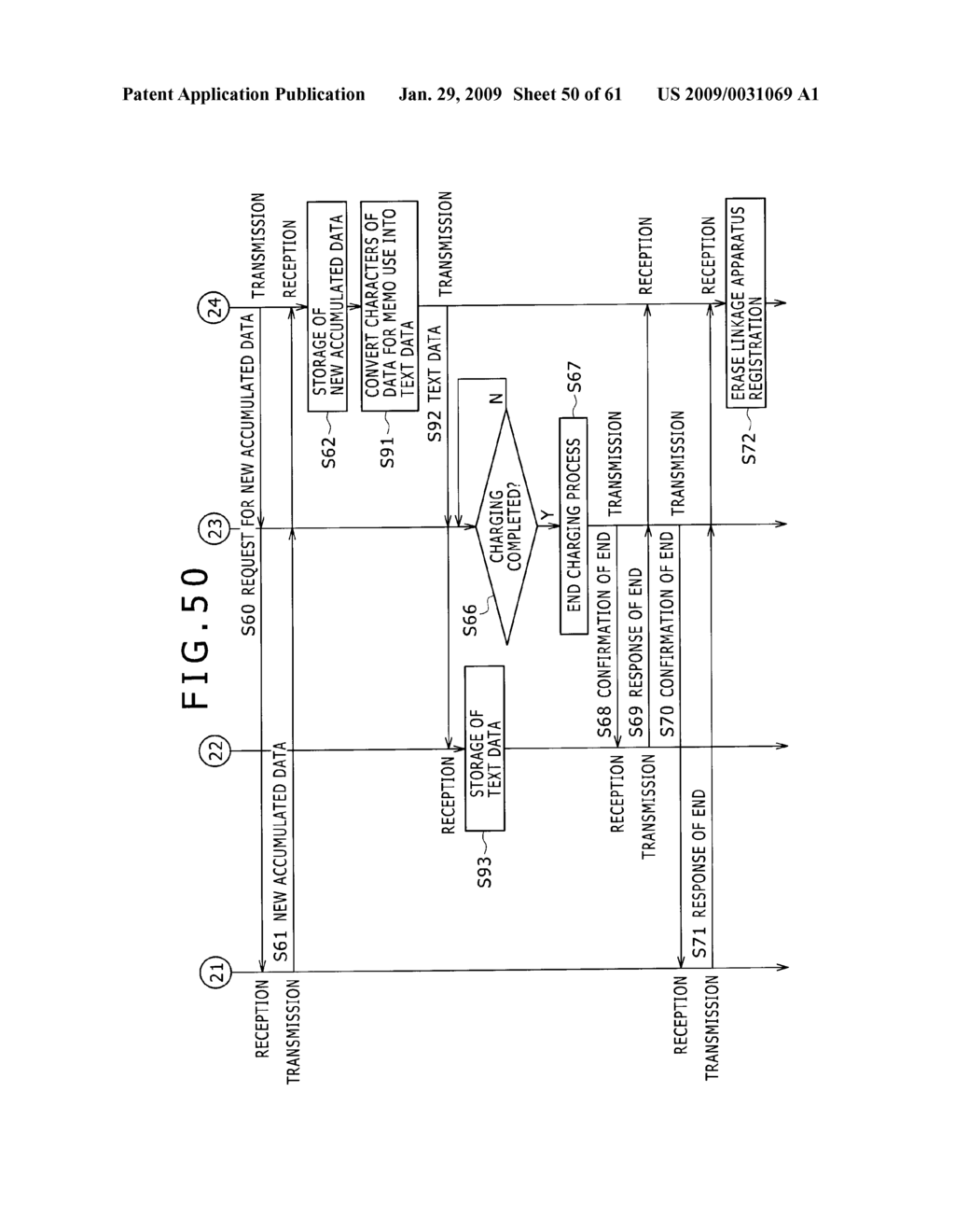 DATA COMMUNICATION SYSTEM, CRADLE APPARATUS, SERVER APPARATUS AND DATA COMMUNICATION METHOD - diagram, schematic, and image 51