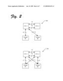 Systems And Methods For Improving Performance Of A Routable Fabric diagram and image