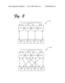 Systems And Methods For Improving Performance Of A Routable Fabric diagram and image