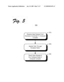 Systems And Methods For Improving Performance Of A Routable Fabric diagram and image