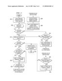 Directory for Multi-Node Coherent Bus diagram and image