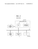 Data reception system diagram and image