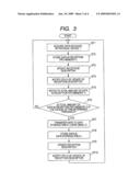 Data reception system diagram and image