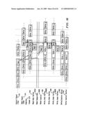 Memory System and Method for Two Step Memory Write Operations diagram and image