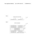 MECHANISM FOR IMPLEMENTING A MICROCODE PATCH DURING FABRICATION diagram and image
