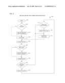 ON-CHIP MEMORY PROVIDING FOR MICROCODE PATCH OVERLAY AND CONSTANT UPDATE FUNCTIONS diagram and image