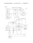 ON-CHIP MEMORY PROVIDING FOR MICROCODE PATCH OVERLAY AND CONSTANT UPDATE FUNCTIONS diagram and image