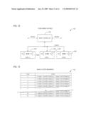 ON-CHIP MEMORY PROVIDING FOR MICROCODE PATCH OVERLAY AND CONSTANT UPDATE FUNCTIONS diagram and image