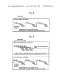 Apparatus and method for controlling order of instruction diagram and image