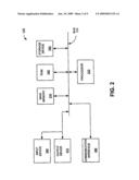 HASH-BASED SYSTEMS AND METHODS FOR DETECTING AND PREVENTING TRANSMISSION OF UNWANTED E-MAIL diagram and image