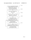 Power Management Server for Managing Power Consumption diagram and image