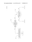 Power Management Server for Managing Power Consumption diagram and image