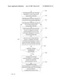 Power Management Server for Managing Power Consumption diagram and image