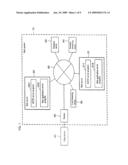 Anomaly detection diagram and image