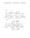 Anomaly detection diagram and image