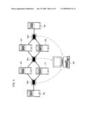 Anomaly detection diagram and image