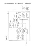 Anomaly detection diagram and image