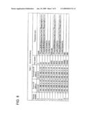 Anomaly detection diagram and image