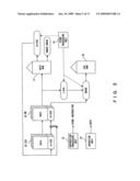 ERROR CORRECTING CODE GENERATION METHOD AND MEMORY CONTROL APPARATUS diagram and image