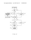 ERROR CORRECTING CODE GENERATION METHOD AND MEMORY CONTROL APPARATUS diagram and image