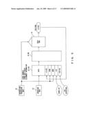 ERROR CORRECTING CODE GENERATION METHOD AND MEMORY CONTROL APPARATUS diagram and image