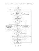 ERROR CORRECTING CODE GENERATION METHOD AND MEMORY CONTROL APPARATUS diagram and image