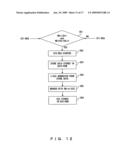 ERROR CORRECTING CODE GENERATION METHOD AND MEMORY CONTROL APPARATUS diagram and image