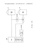 ERROR CORRECTING CODE GENERATION METHOD AND MEMORY CONTROL APPARATUS diagram and image