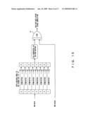 ERROR CORRECTING CODE GENERATION METHOD AND MEMORY CONTROL APPARATUS diagram and image