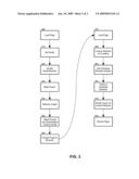 OPTIMIZED PAGE SCRIPT DOWNLOADS IN A COMPONENT BASED ARCHITECTURE diagram and image