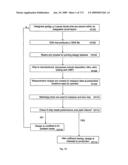 CHARACTERIZATION AND REDUCTION OF VARIATION FOR INTEGRATED CIRCUITS diagram and image