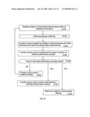 CHARACTERIZATION AND REDUCTION OF VARIATION FOR INTEGRATED CIRCUITS diagram and image