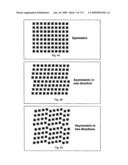 CHARACTERIZATION AND REDUCTION OF VARIATION FOR INTEGRATED CIRCUITS diagram and image