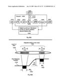 CHARACTERIZATION AND REDUCTION OF VARIATION FOR INTEGRATED CIRCUITS diagram and image