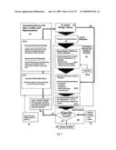 CHARACTERIZATION AND REDUCTION OF VARIATION FOR INTEGRATED CIRCUITS diagram and image