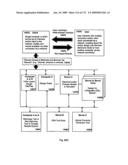 CHARACTERIZATION AND REDUCTION OF VARIATION FOR INTEGRATED CIRCUITS diagram and image