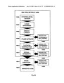 CHARACTERIZATION AND REDUCTION OF VARIATION FOR INTEGRATED CIRCUITS diagram and image