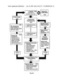 CHARACTERIZATION AND REDUCTION OF VARIATION FOR INTEGRATED CIRCUITS diagram and image