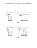 CHARACTERIZATION AND REDUCTION OF VARIATION FOR INTEGRATED CIRCUITS diagram and image