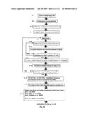 CHARACTERIZATION AND REDUCTION OF VARIATION FOR INTEGRATED CIRCUITS diagram and image