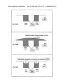 CHARACTERIZATION AND REDUCTION OF VARIATION FOR INTEGRATED CIRCUITS diagram and image