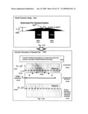 CHARACTERIZATION AND REDUCTION OF VARIATION FOR INTEGRATED CIRCUITS diagram and image