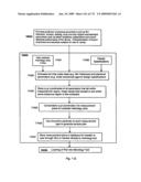 CHARACTERIZATION AND REDUCTION OF VARIATION FOR INTEGRATED CIRCUITS diagram and image