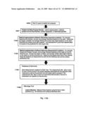 CHARACTERIZATION AND REDUCTION OF VARIATION FOR INTEGRATED CIRCUITS diagram and image