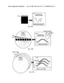 CHARACTERIZATION AND REDUCTION OF VARIATION FOR INTEGRATED CIRCUITS diagram and image