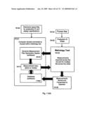 CHARACTERIZATION AND REDUCTION OF VARIATION FOR INTEGRATED CIRCUITS diagram and image