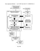 CHARACTERIZATION AND REDUCTION OF VARIATION FOR INTEGRATED CIRCUITS diagram and image